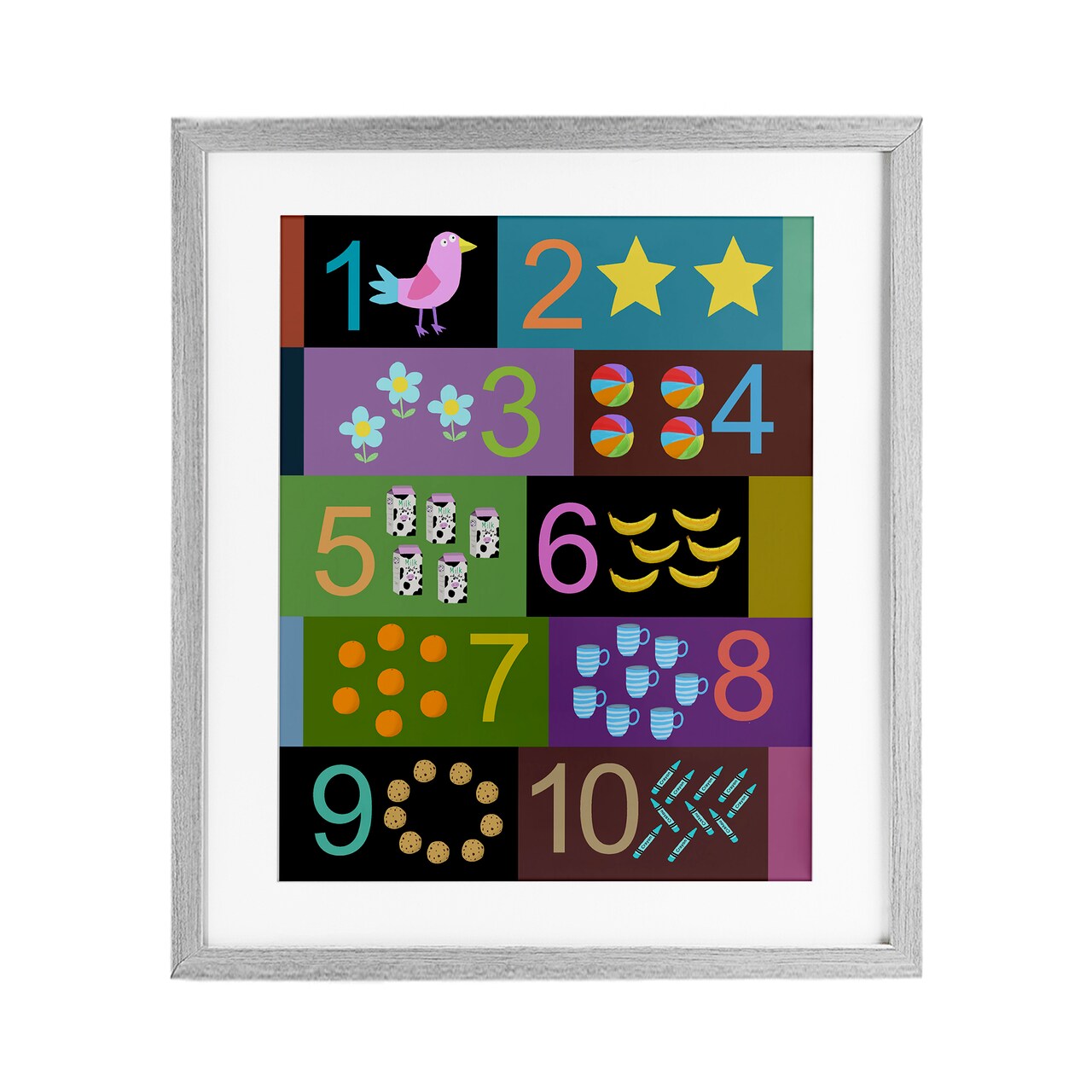 Stupell Industries Learning To Count Chart Framed Print Under Glass, design by Carla Daly